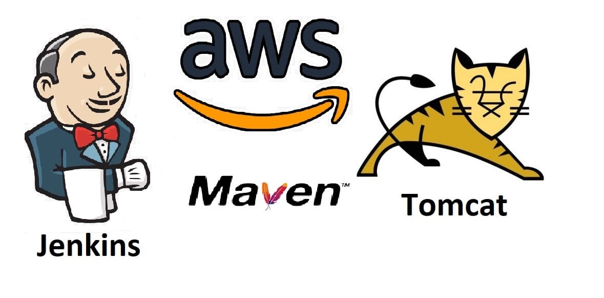 Deploy a Maven Project on a Tomcat Server Using Jenkins and AWS