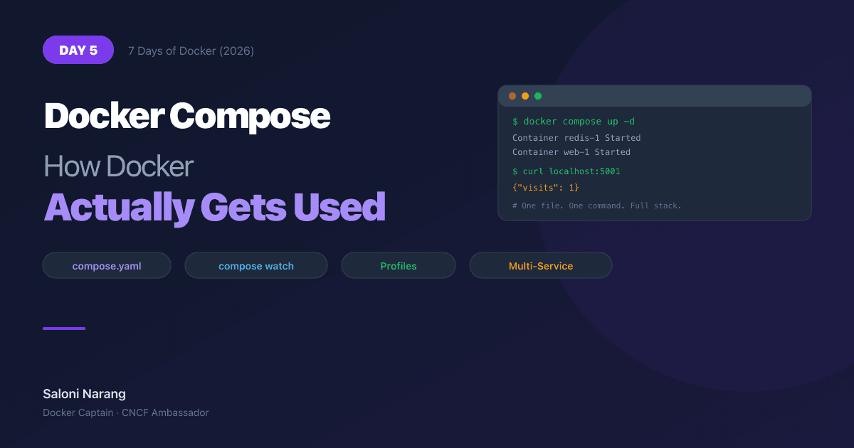 Day 5: Docker Compose - How Docker Actually Gets Used