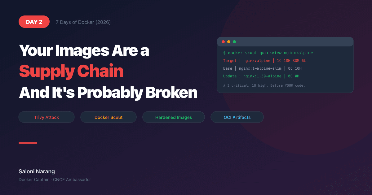 Day 2: Your Images Are a Supply Chain - and It's Probably Broken