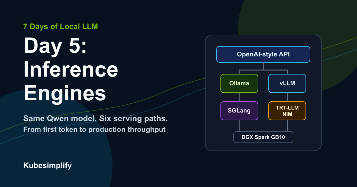 Cover image for Day 5: Local LLM Inference Engines, Wrappers, and What to Pick