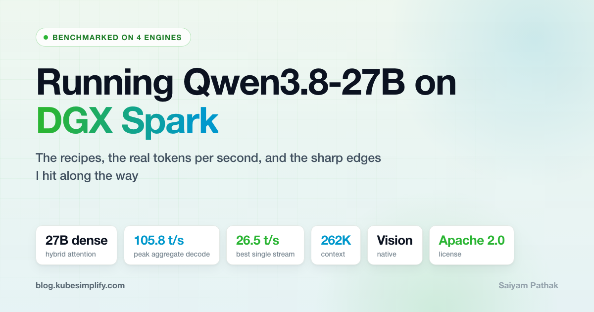 Cover for Running Qwen3.8-27B on DGX Spark